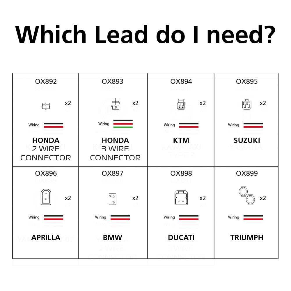 Oxford Indicator Lead For Triumph - Pack Of 2 FREE 1 YEAR Returns, FREE UK Delivery | ThrottleChimp