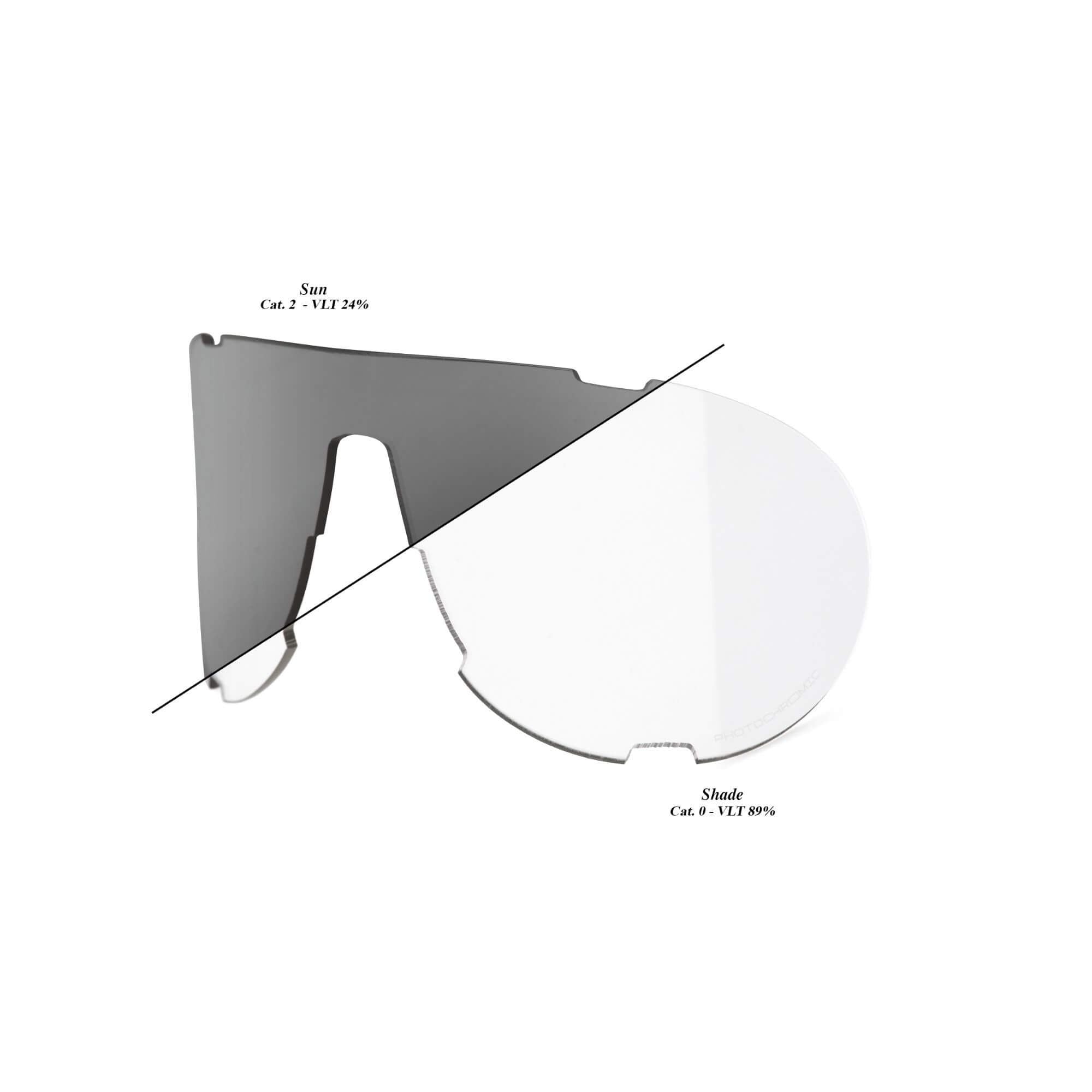 100% Westcraft Replacement Lens Photochromic Clear / Smoke FREE 1 YEAR Returns, FREE UK Delivery | ThrottleChimp