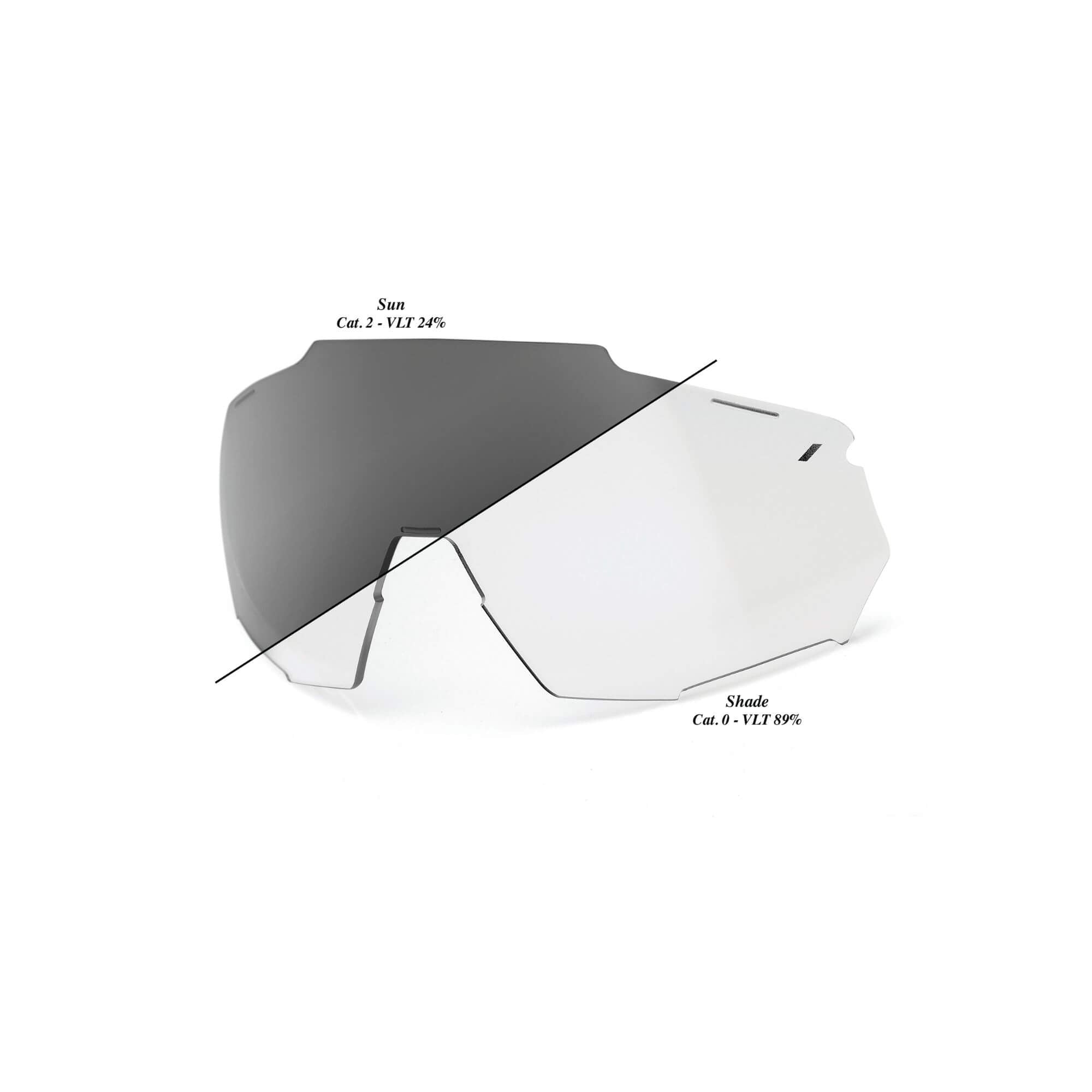 100% Racetrap 3.0 Replacement Lens Photochromic Clear / Smoke FREE 1 YEAR Returns, FREE UK Delivery | ThrottleChimp