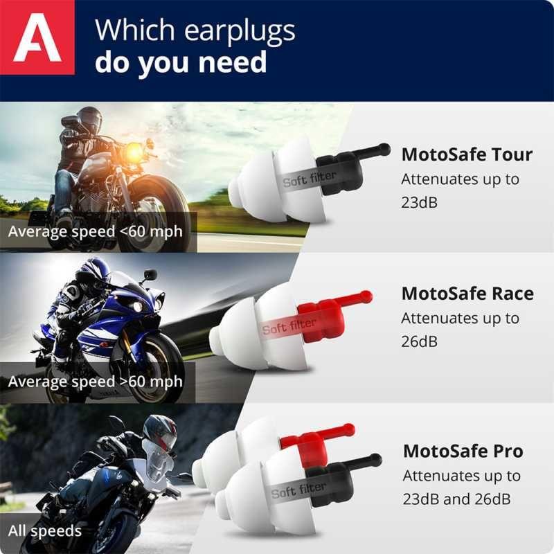 Alpine Motosafe Pro Earplugs White With Mini Grip FREE 1 YEAR Returns, FREE UK Delivery | ThrottleChimp