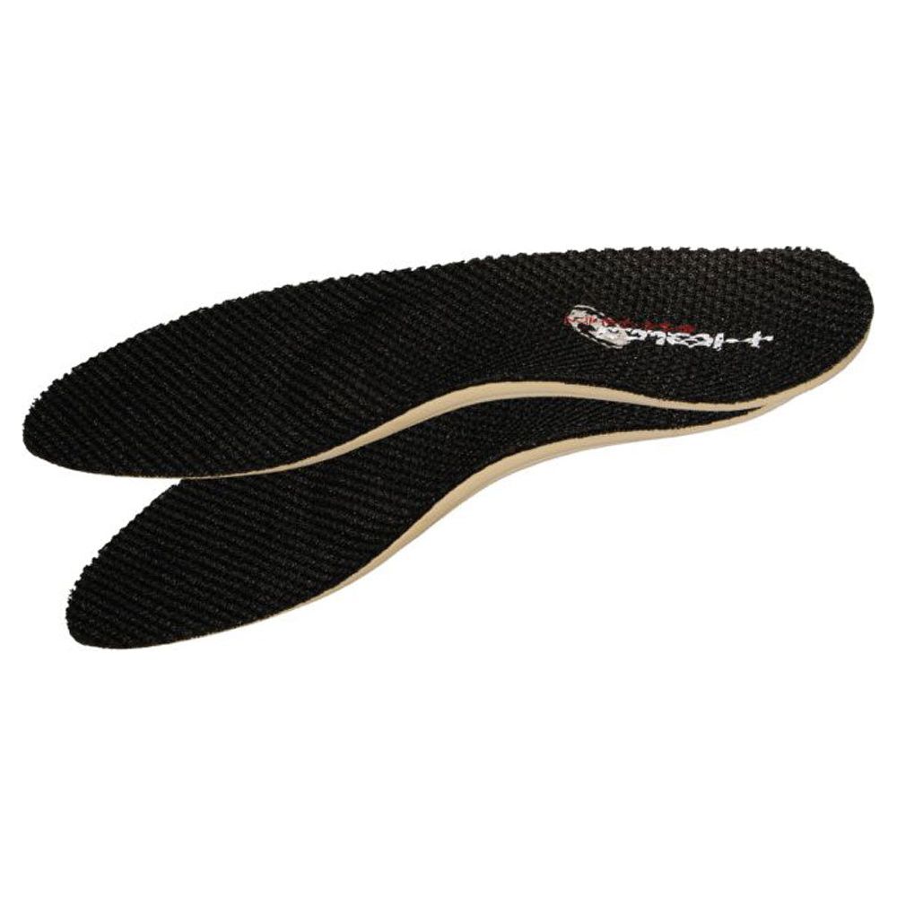 Held PU Inner Sole Black